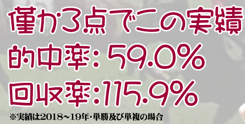 馬券一撃之砲・的中率59％.PNG